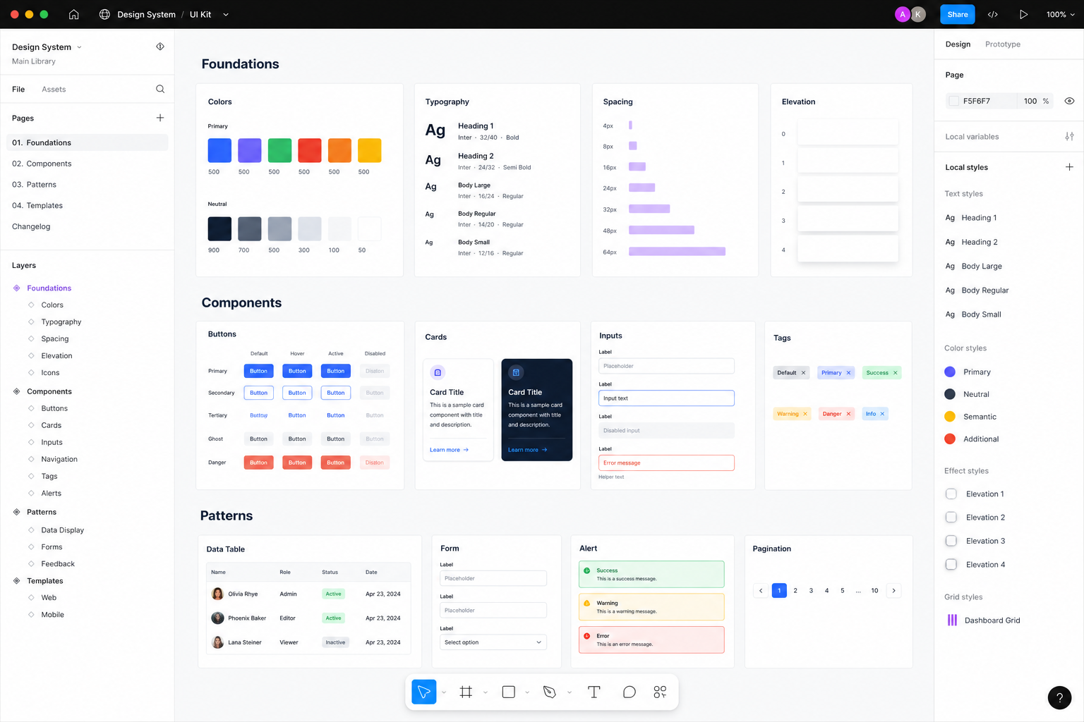[Example] Design system component library documentation